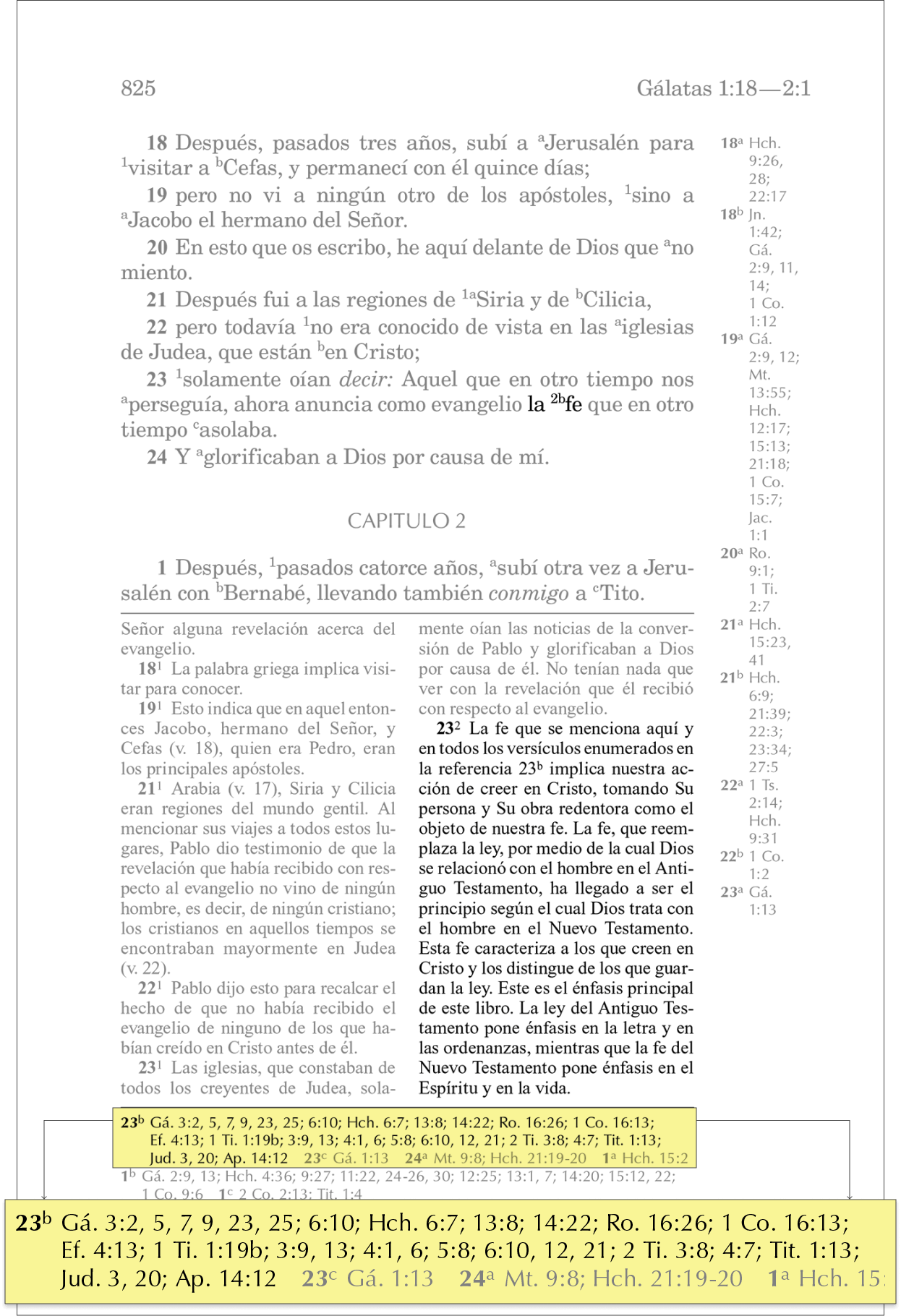 Graphic showing cross references in Galatians