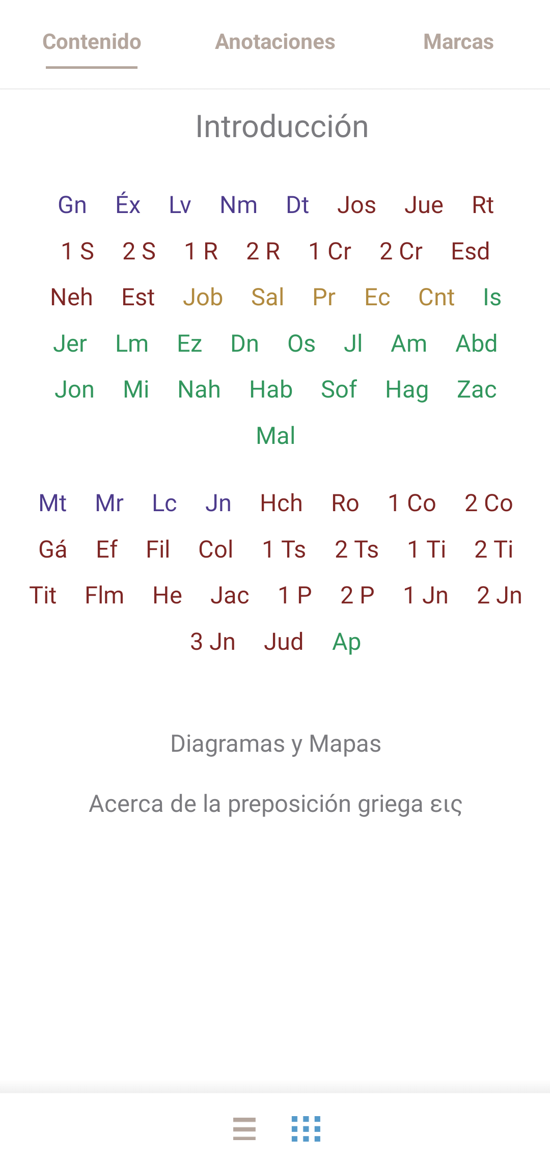 TOC grid view