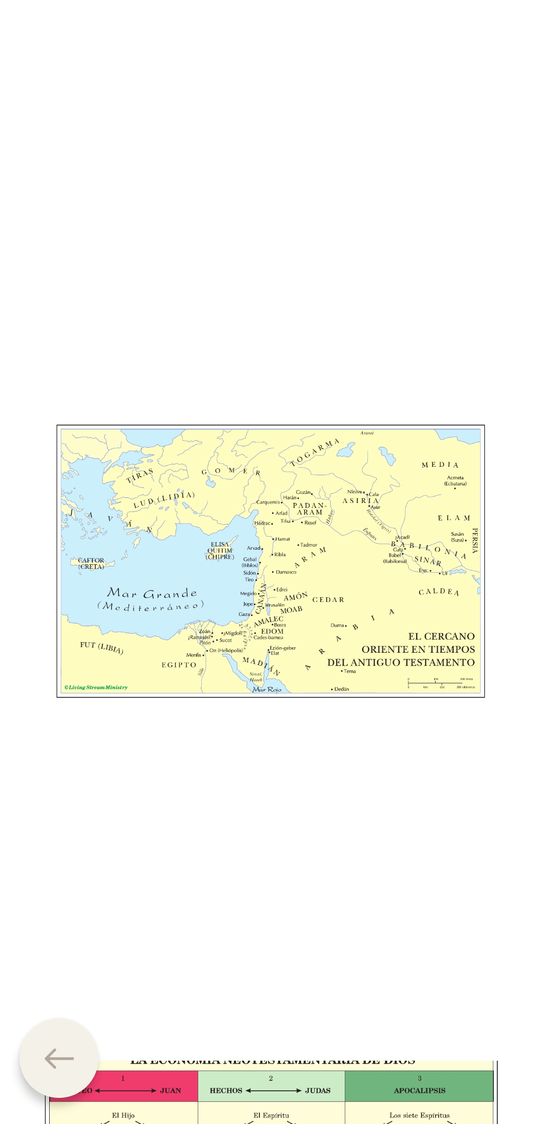 Diagramas y mapas - 2